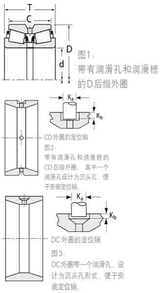 55200/55444D/X3S-55200SгߴD